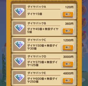 課金を考えている方必見 ジョジョピタに課金は必要 課金に関連する情報まとめ