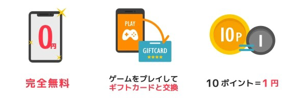 Iphoneのアプリ課金の仕方 ケータイ払い Itunesカード クレジット