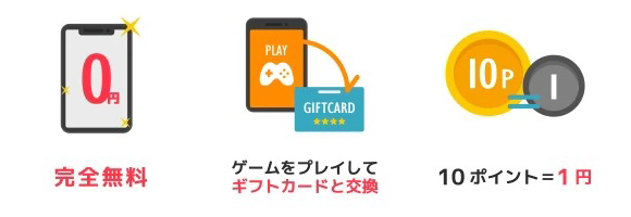 課金の通知を家族にバレないようにする方法