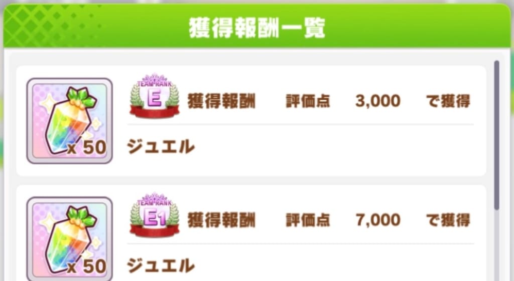 ウマ娘 ジュエルの集め方 稼ぎ方 と使い道